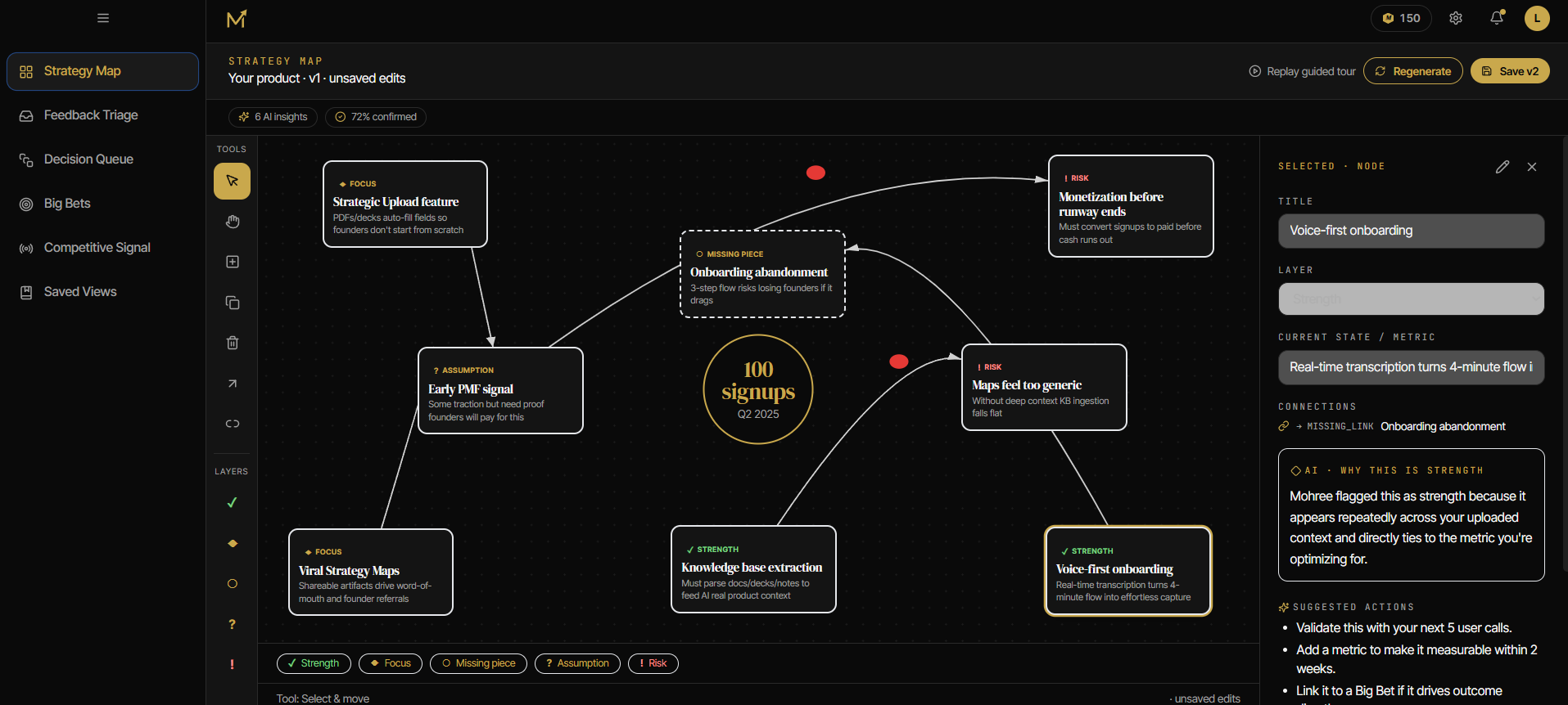 A live Mohree Strategy Map showing focus, risks, and dependencies as connected nodes.